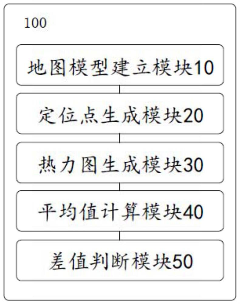 Public health map generation application method and system, terminal and storage medium