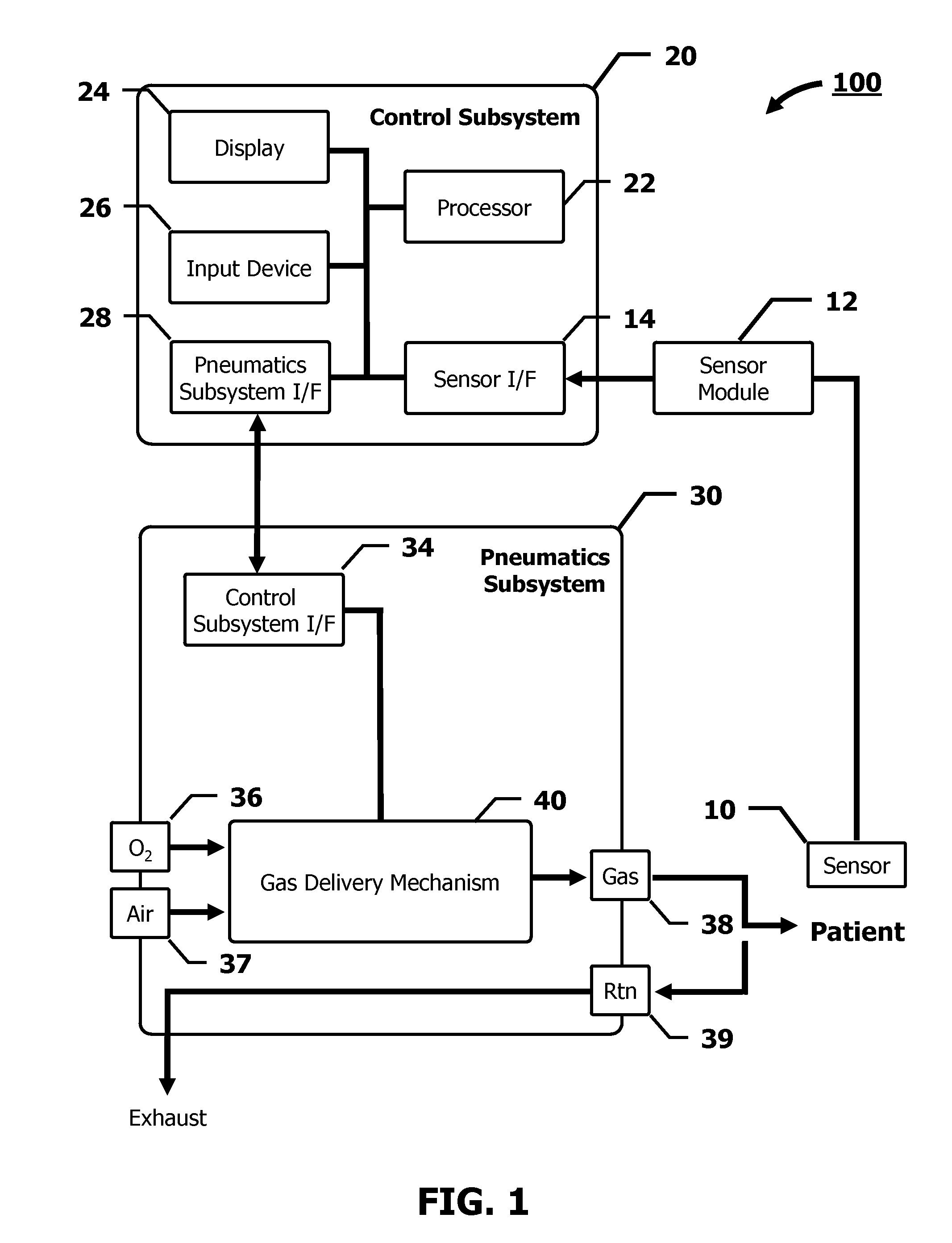 Automated Oxygen Delivery Method