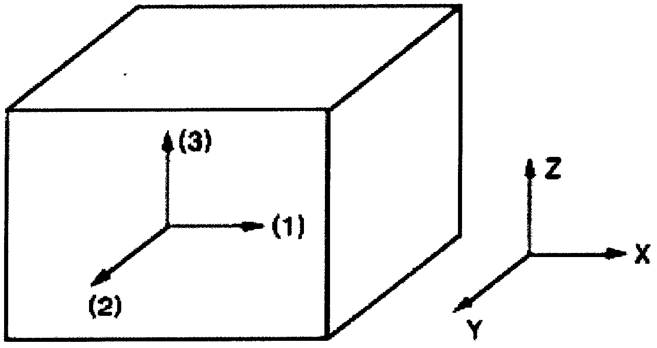 In-plane switching mode liquid crystal display