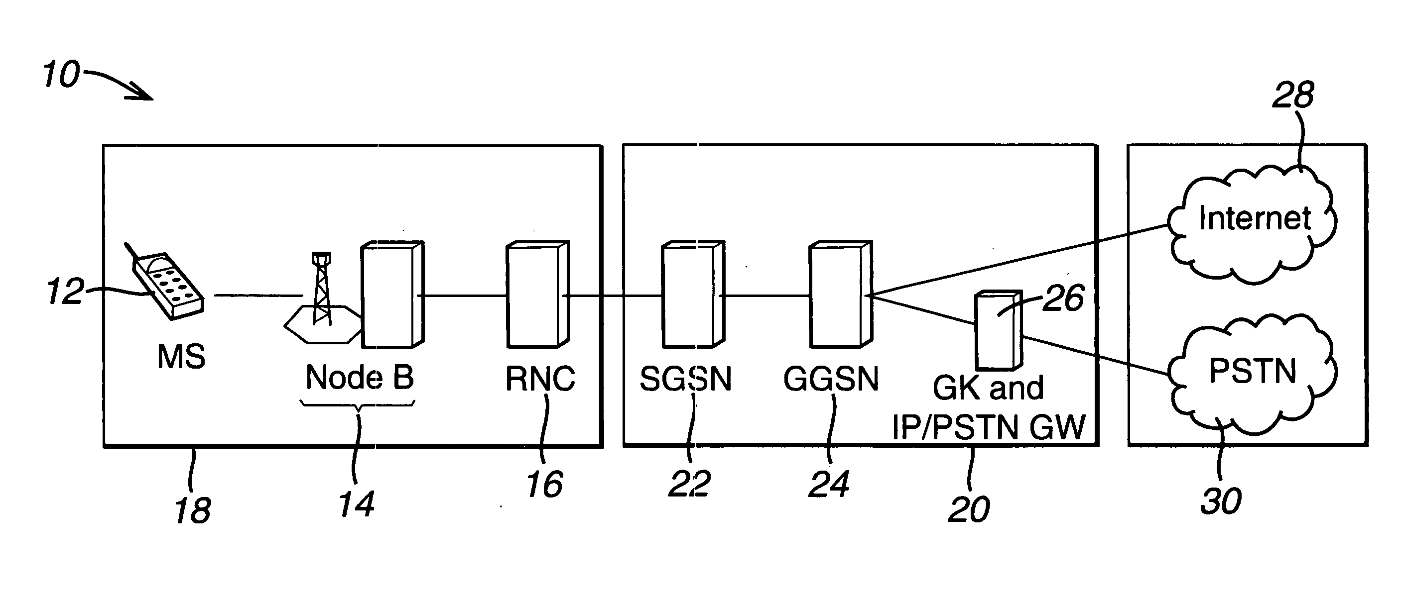 Method and apparatus for telecommunications using internet protocol
