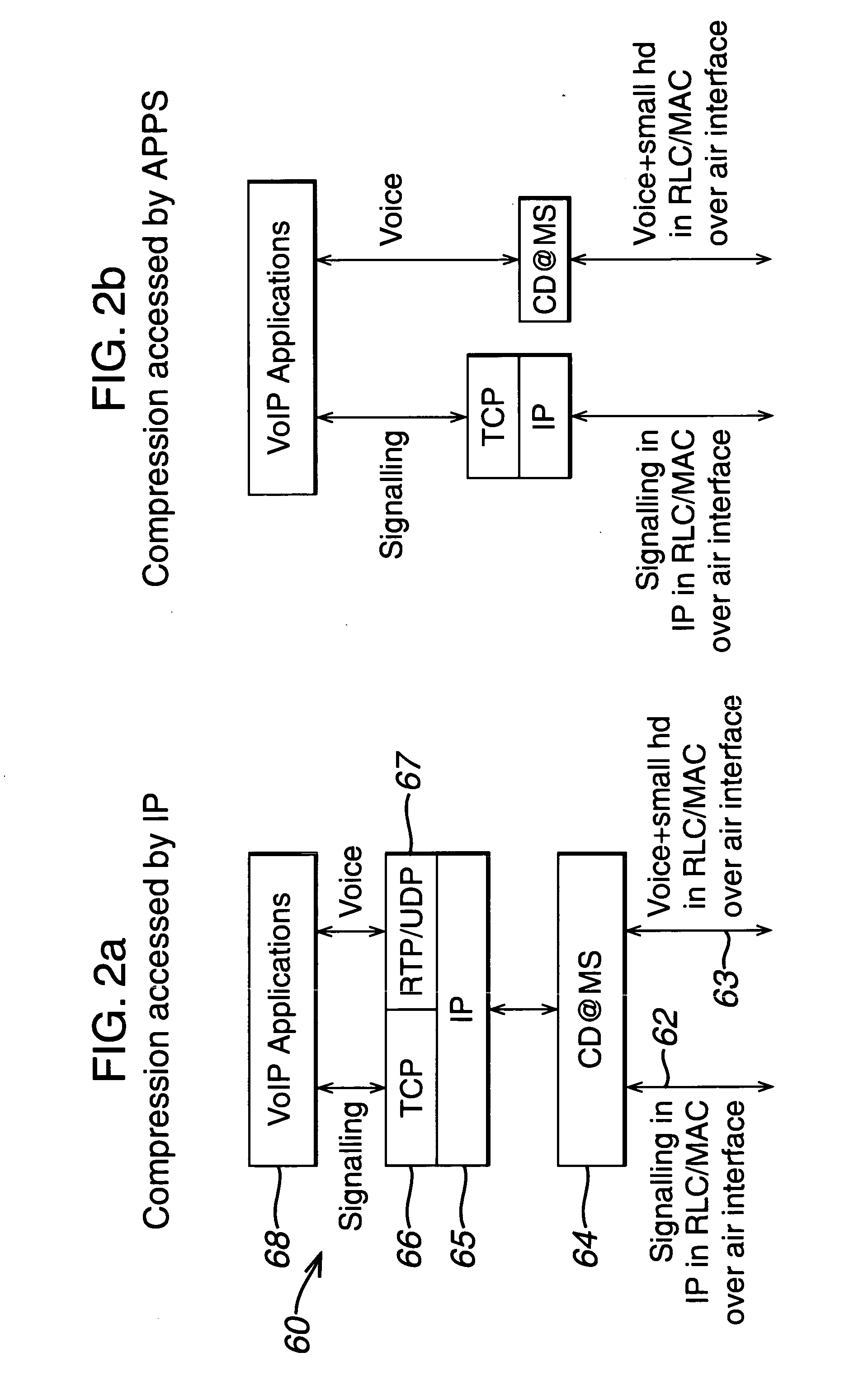 Method and apparatus for telecommunications using internet protocol