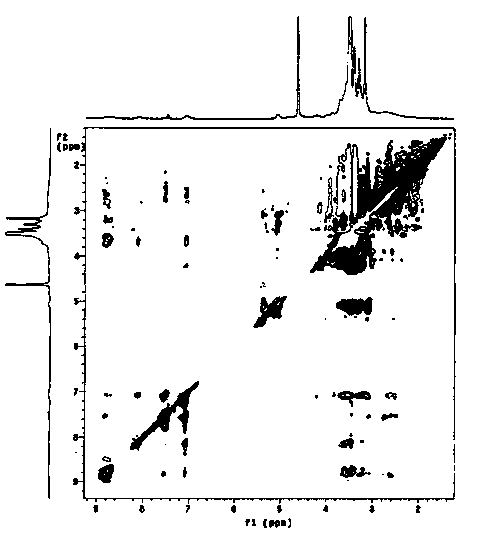 Preparation of supramolecular dendritic nano aggregate for magnetic resonance imaging contrast