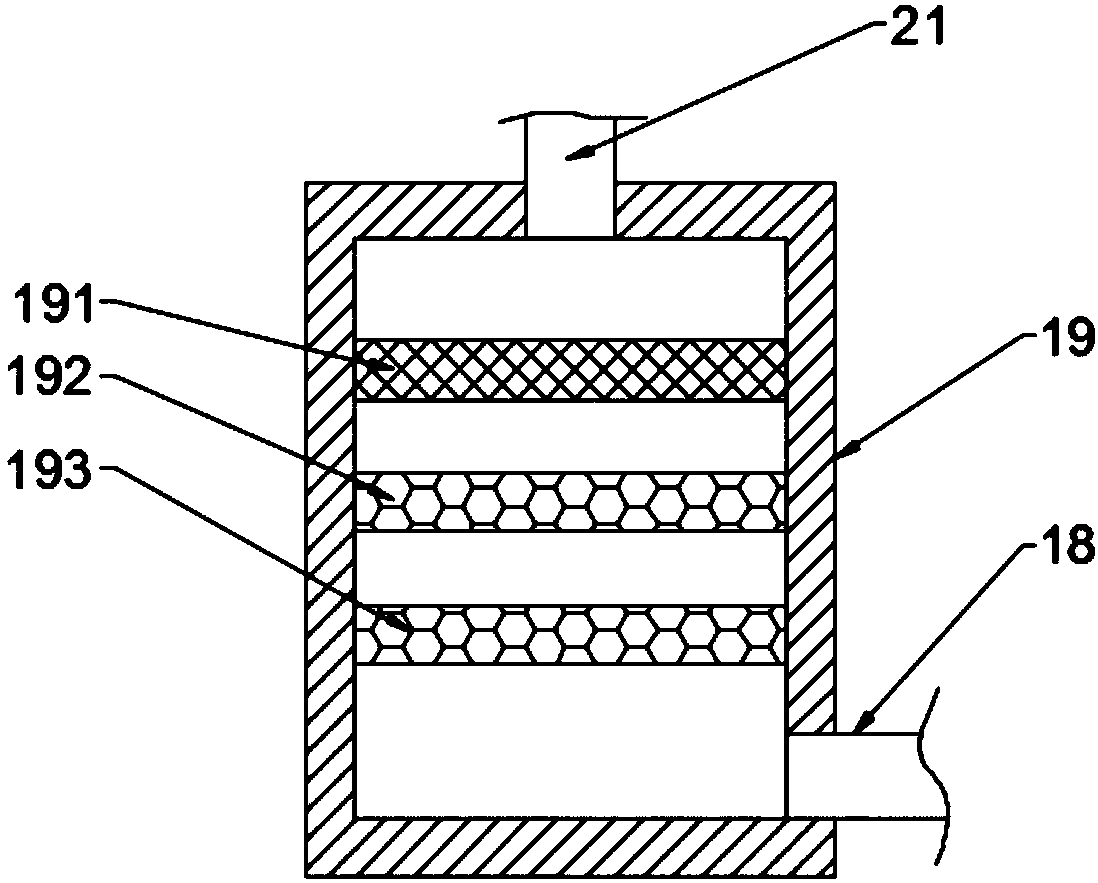 Airing device for woven cloth based on rotating wheel beating dehumidification technology