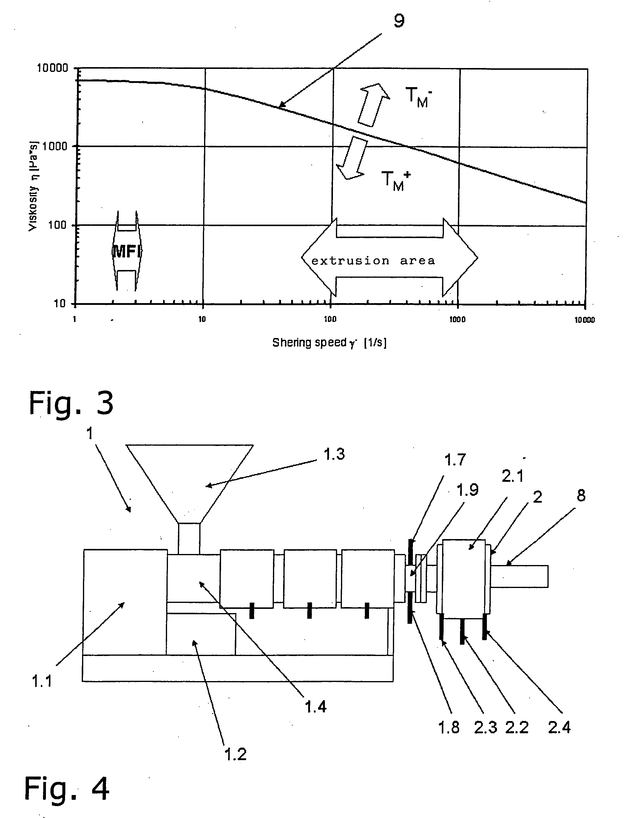 Method for producing profiles made of thermoplastic material