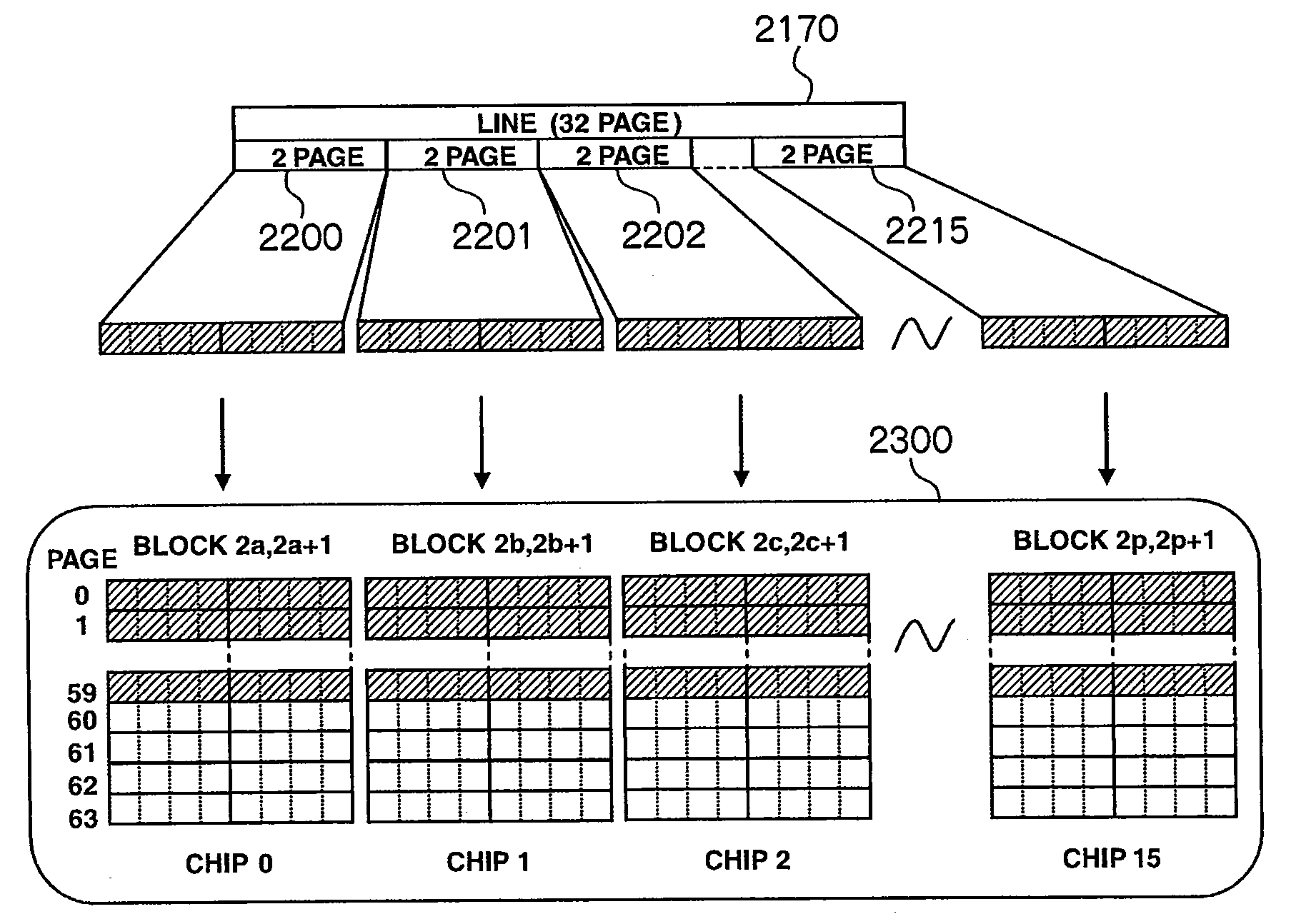 Semiconductor storage device and method of controlling semiconductor storage device