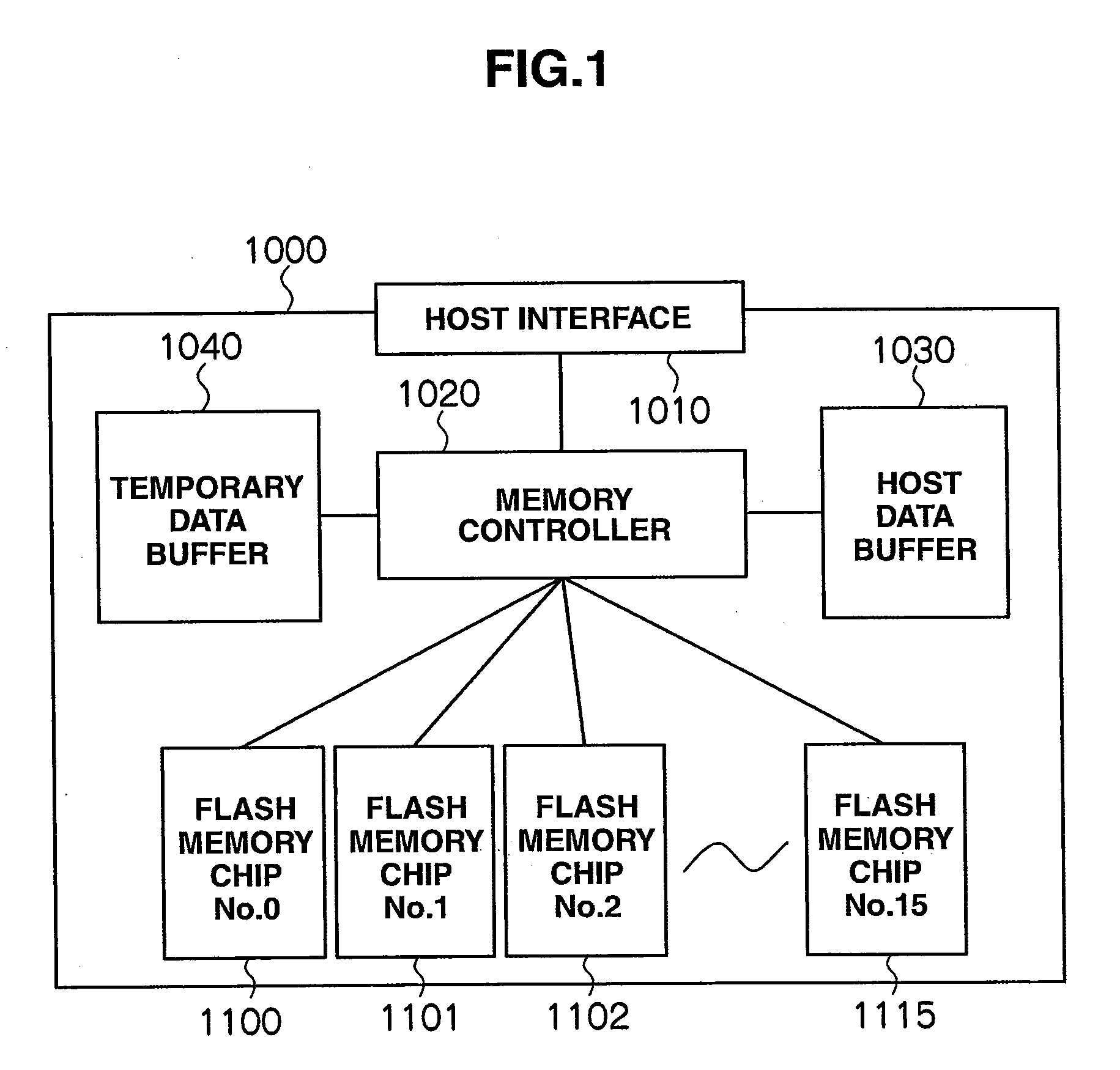 Semiconductor storage device and method of controlling semiconductor storage device