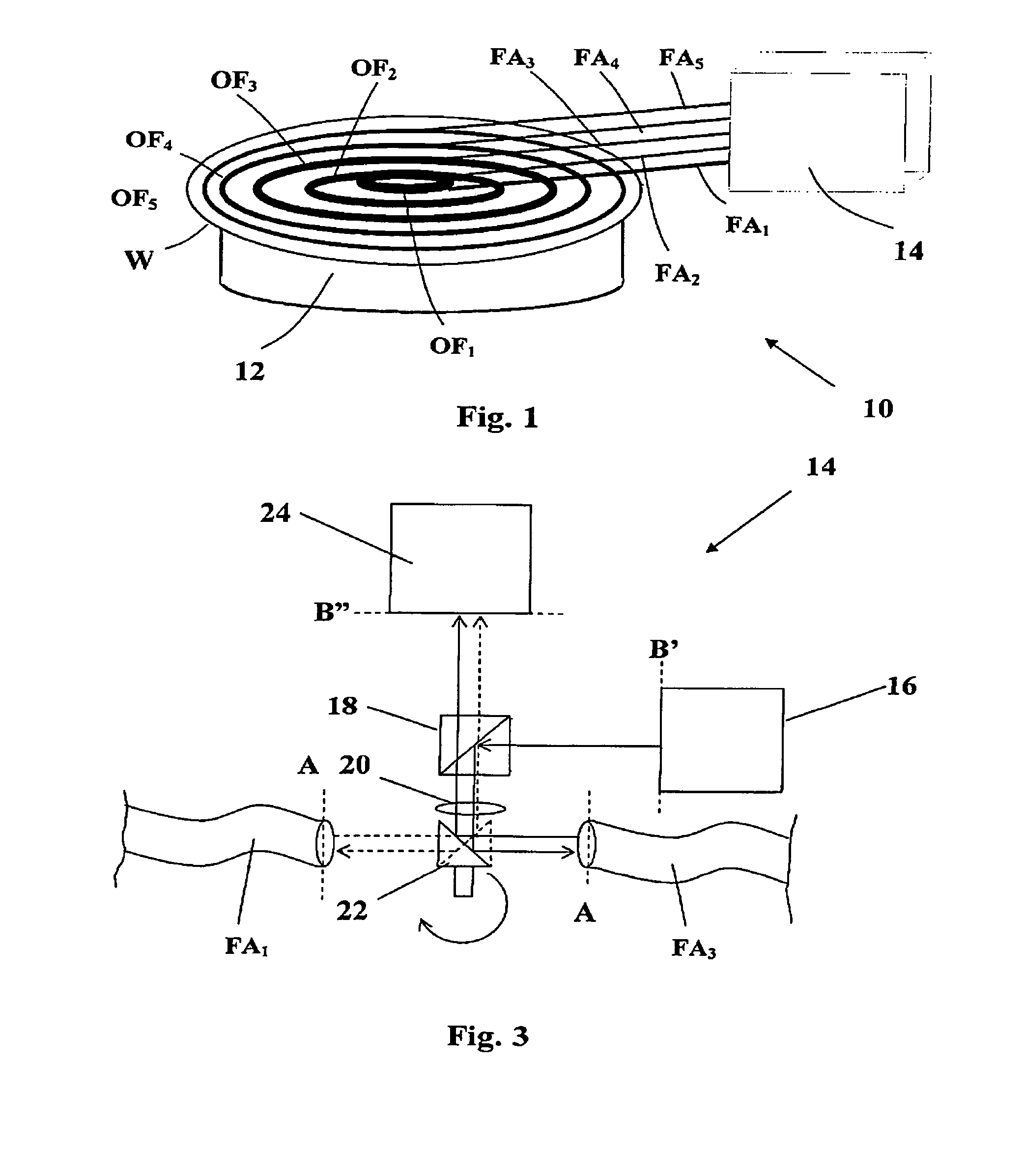 Method and system for measuring thin films