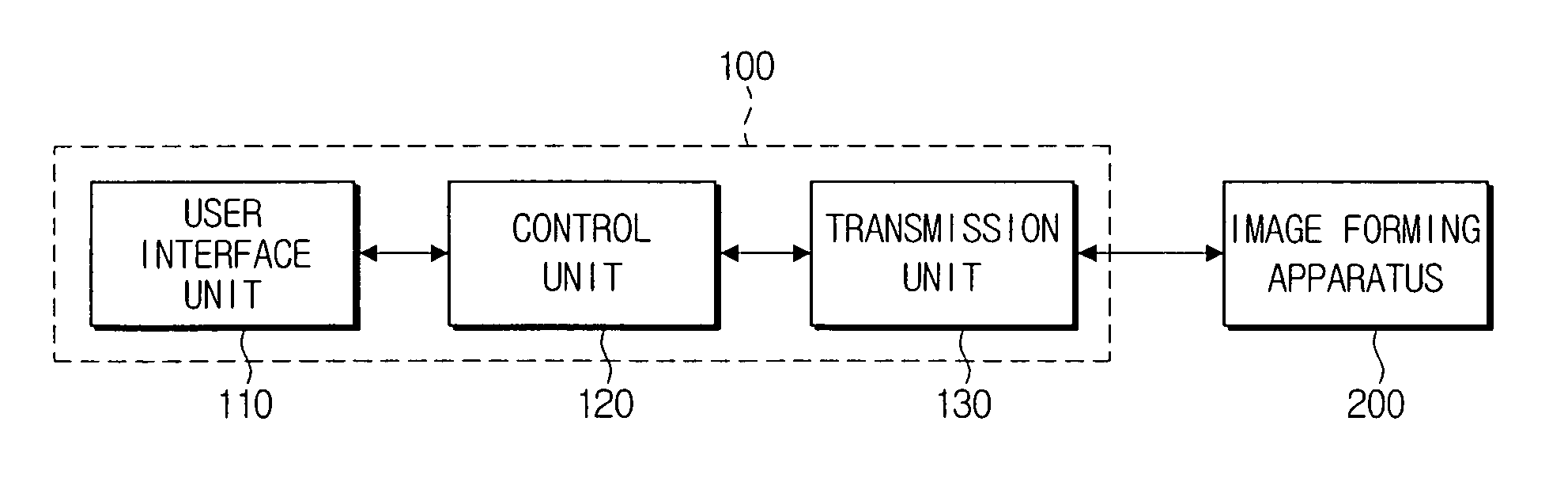 Printing system and method using file transfer protocol