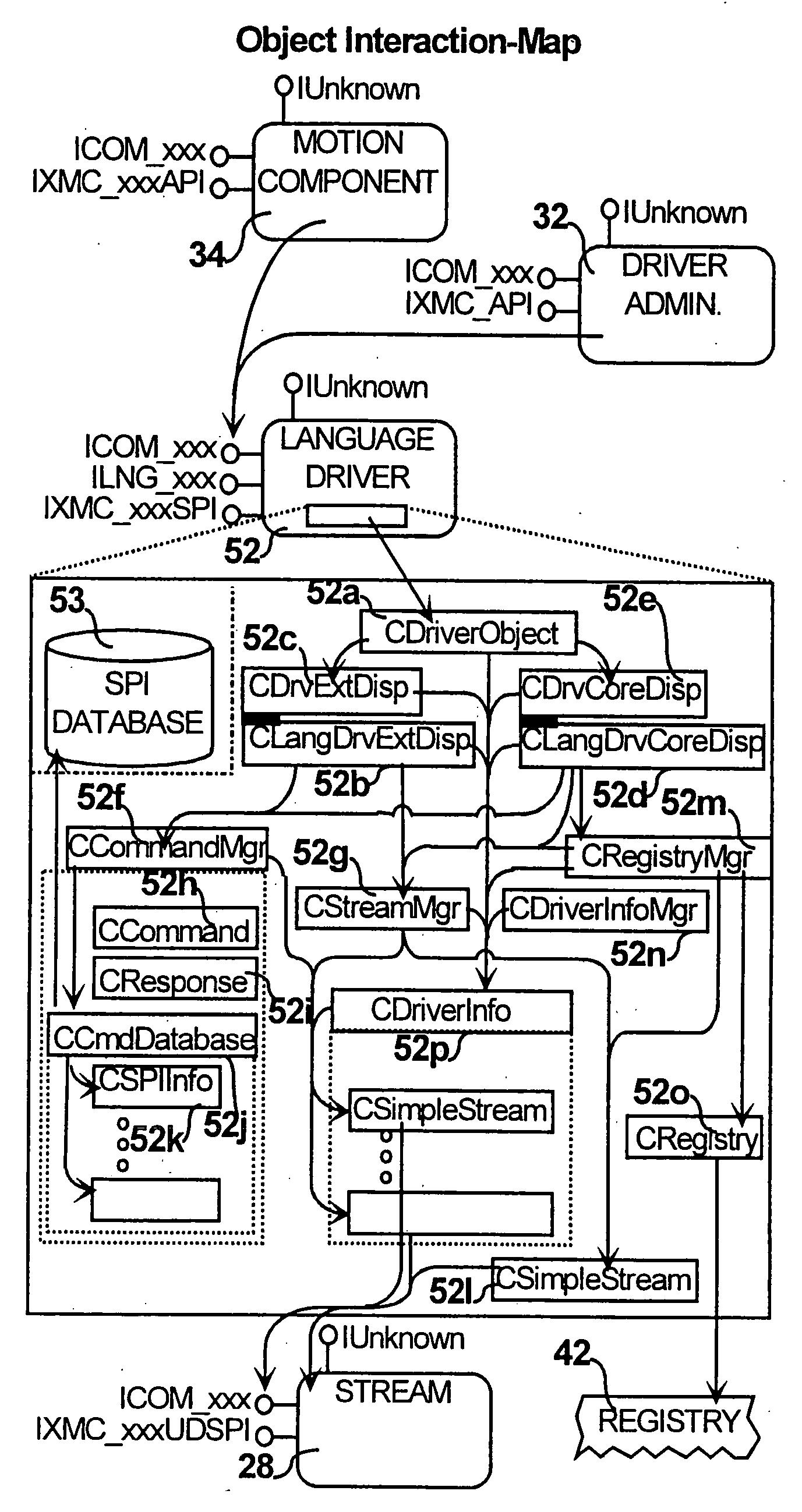 Motion control systems and methods