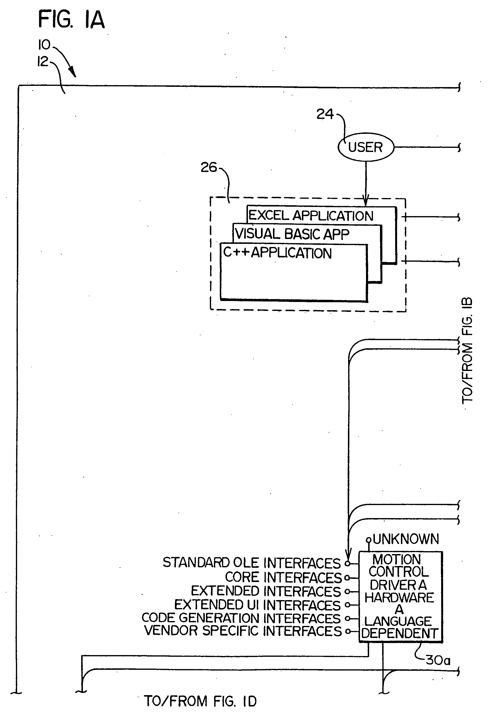 Motion control systems and methods