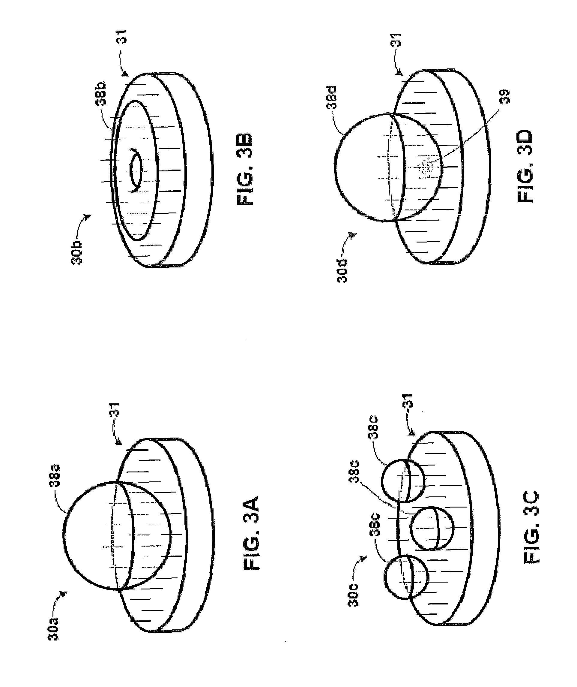 Device with encapsulated gel