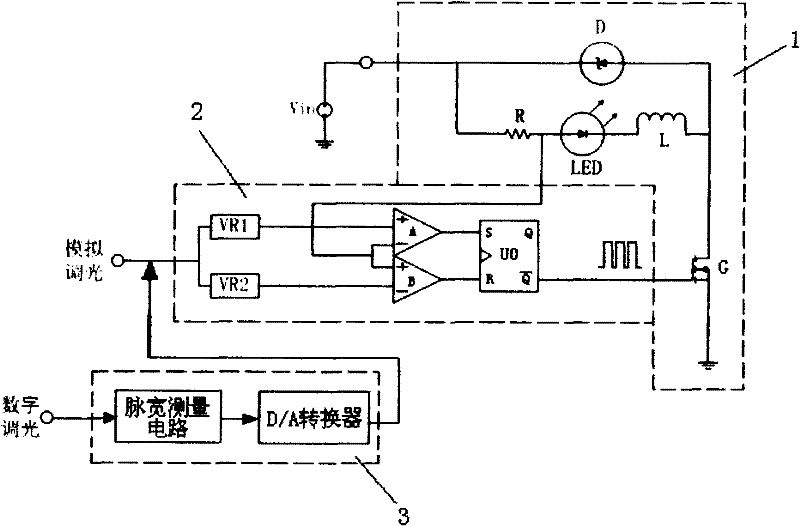 LED constant current drive circuit with light dimming function