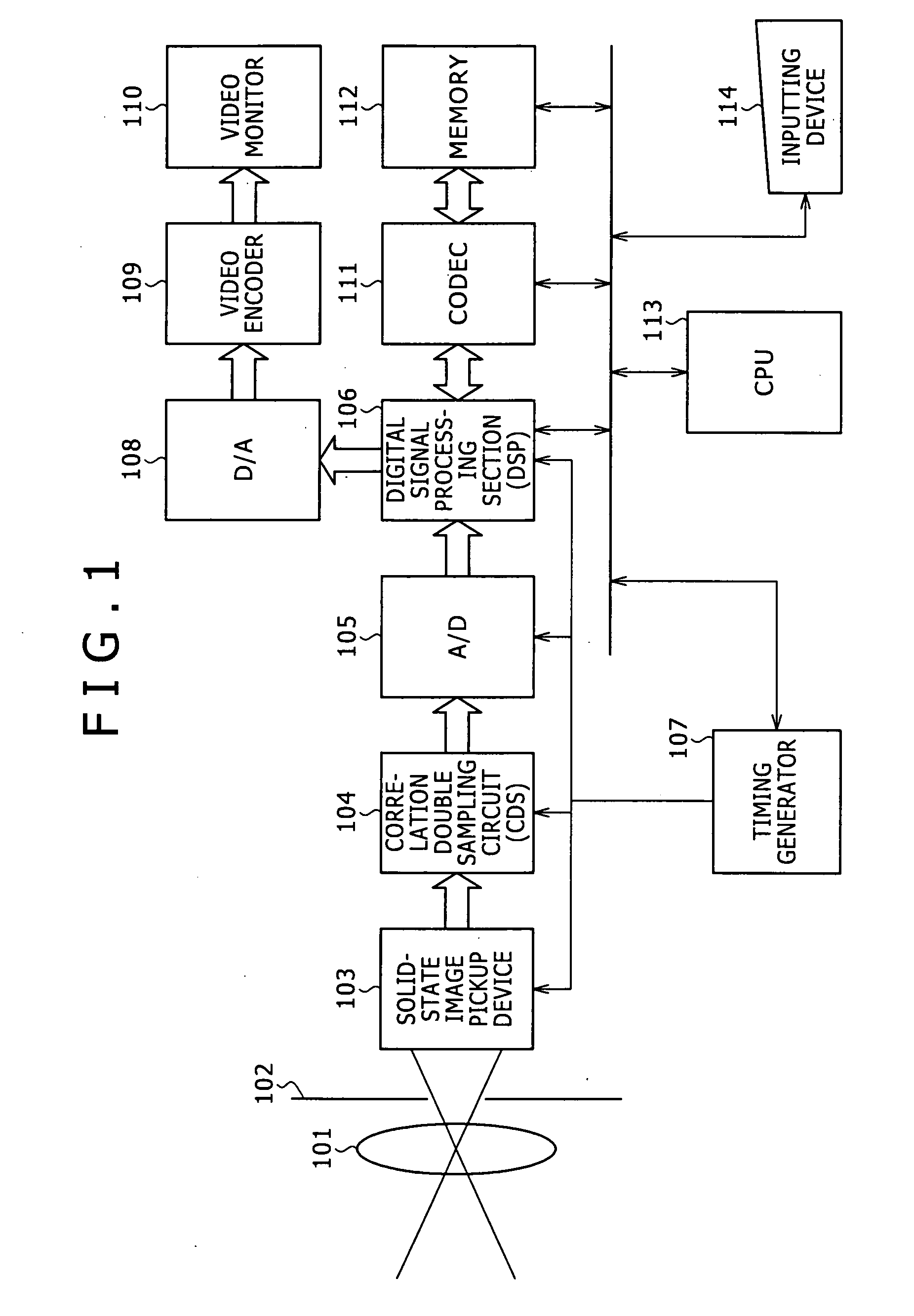 Image processing apparatus and image processing method as well as computer program