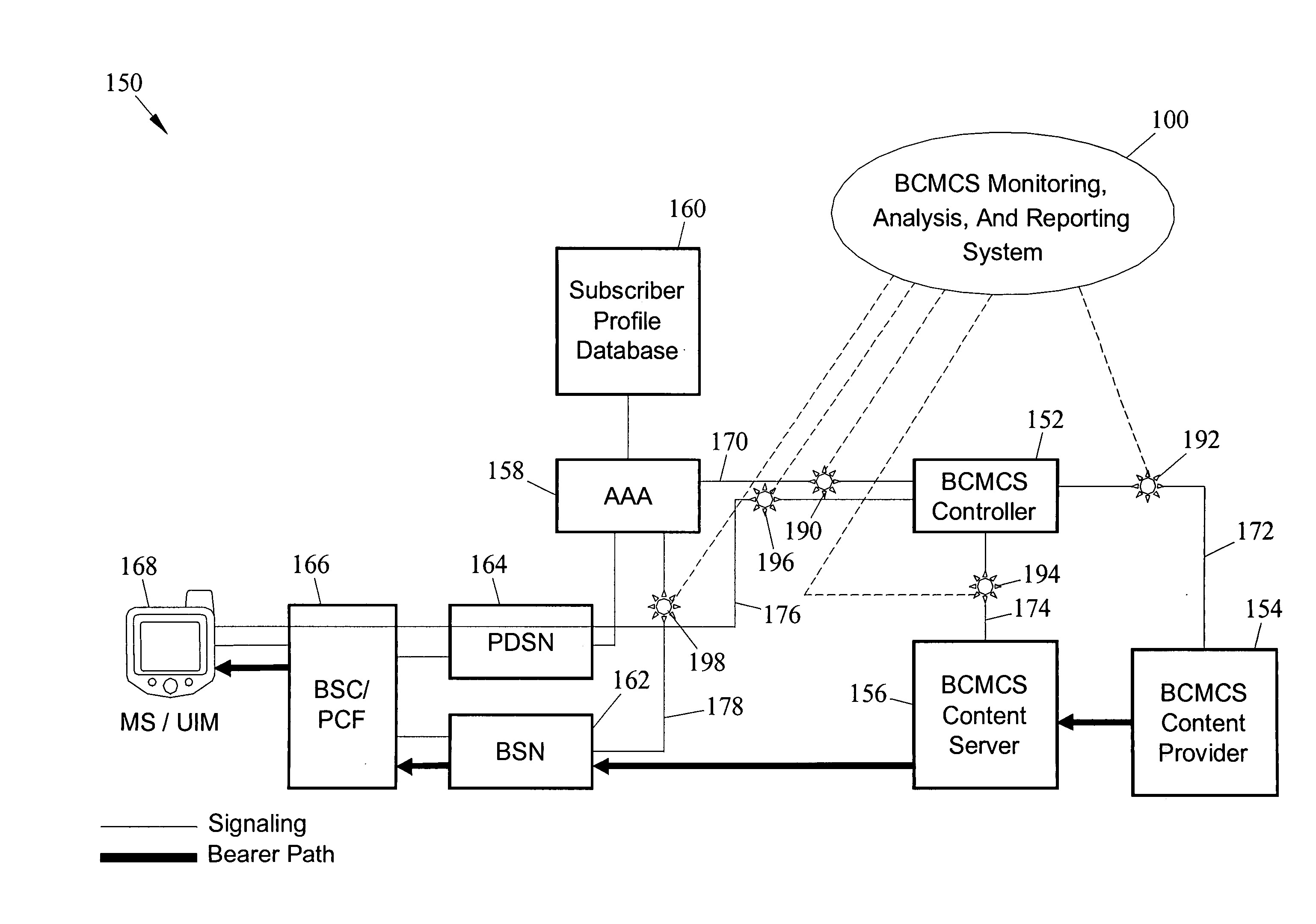Methods, systems, and computer program products for monitoring and analyzing signaling messages associated with delivery of streaming media content to subscribers via a broadcast and multicast service (BCMCS)