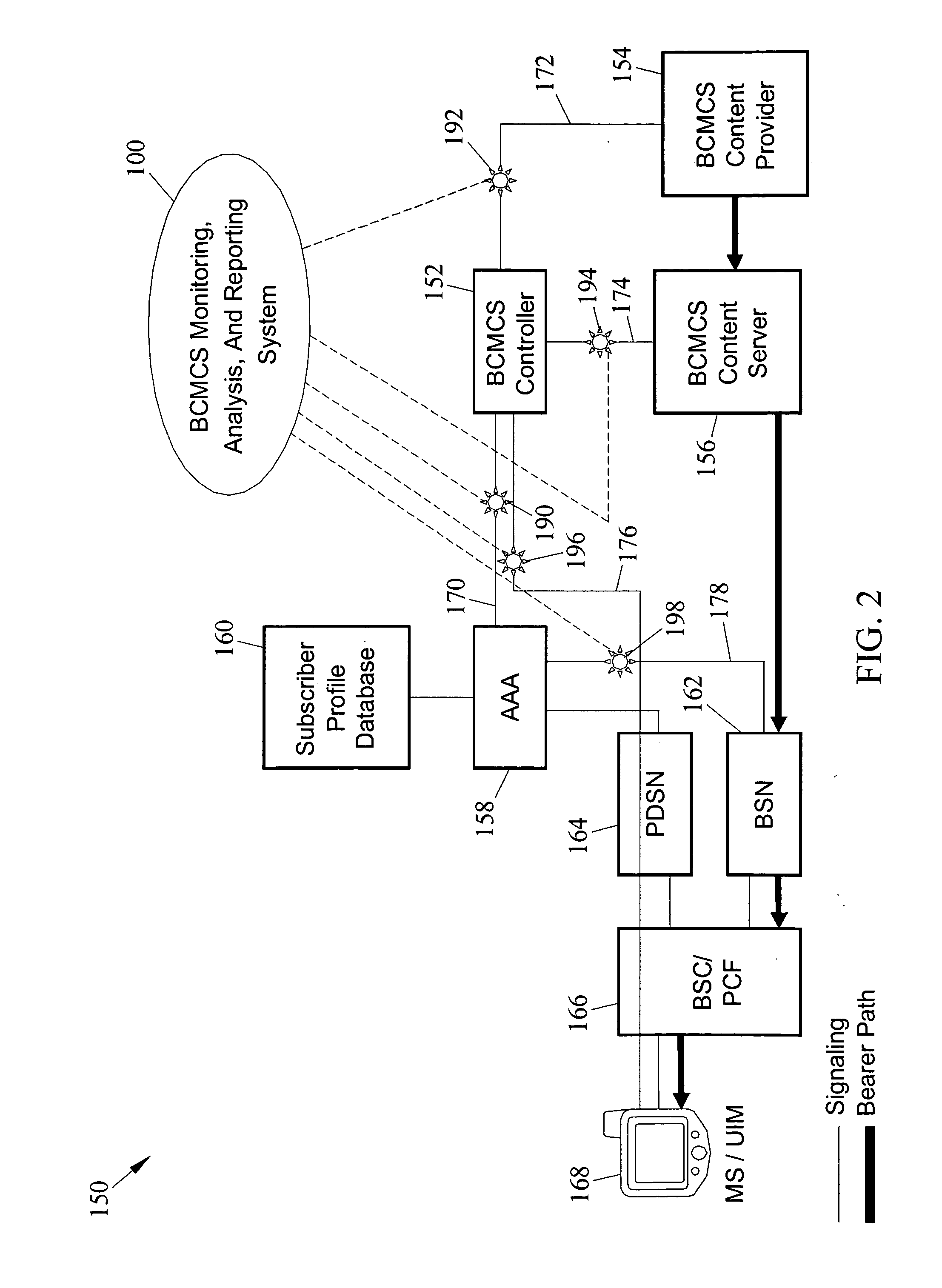 Methods, systems, and computer program products for monitoring and analyzing signaling messages associated with delivery of streaming media content to subscribers via a broadcast and multicast service (BCMCS)
