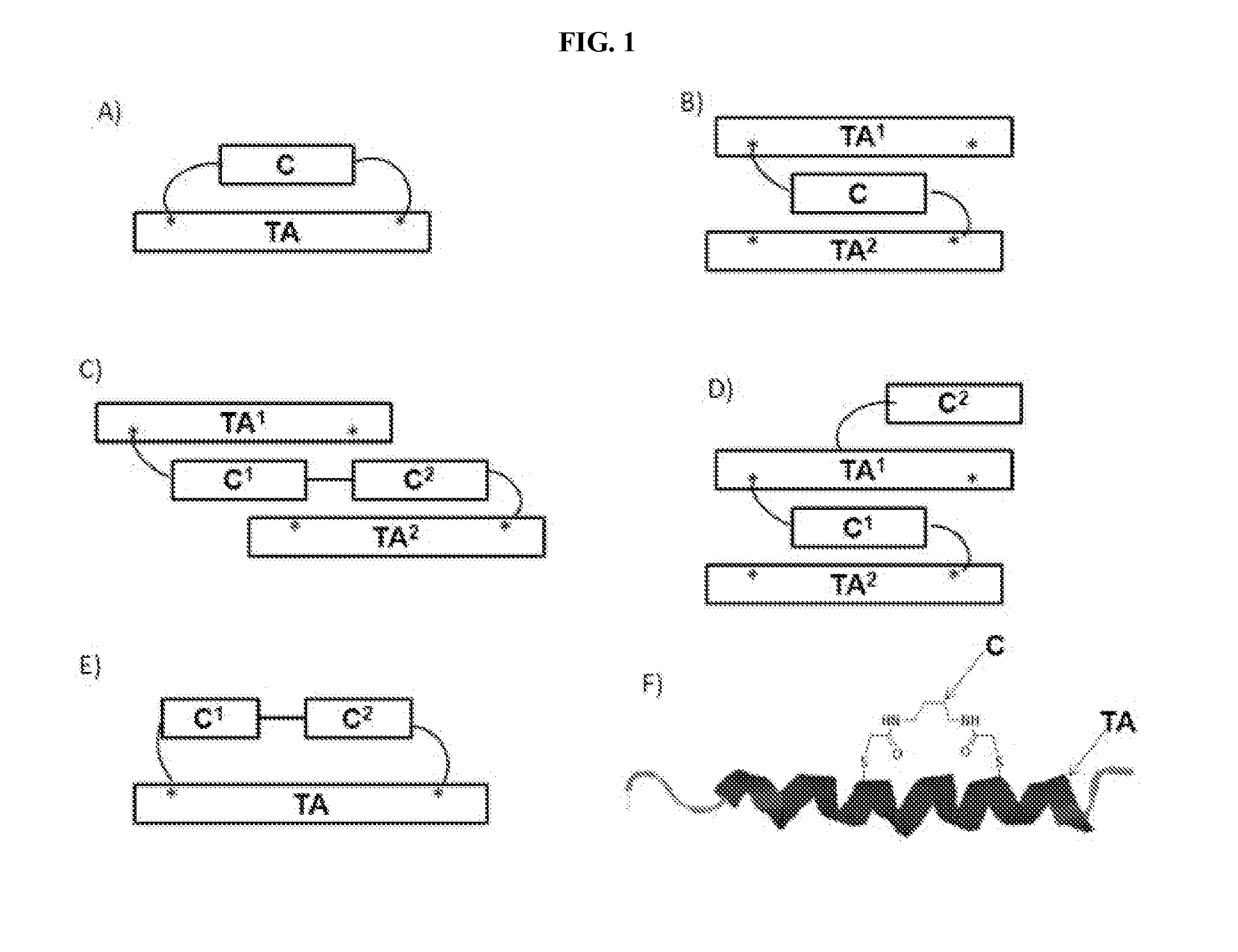 Modified therapeutic agents, stapled peptide lipid conjugates, and compositions thereof