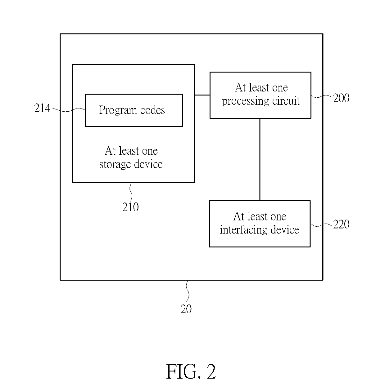 Device and Method for Handling New Radio Capabilities