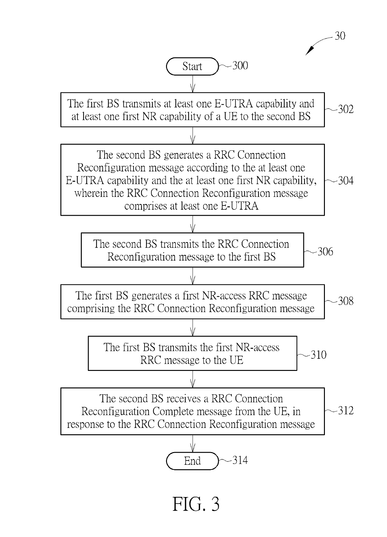 Device and Method for Handling New Radio Capabilities