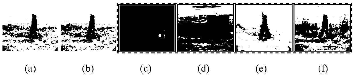 Video frame synthesis method based on tensor