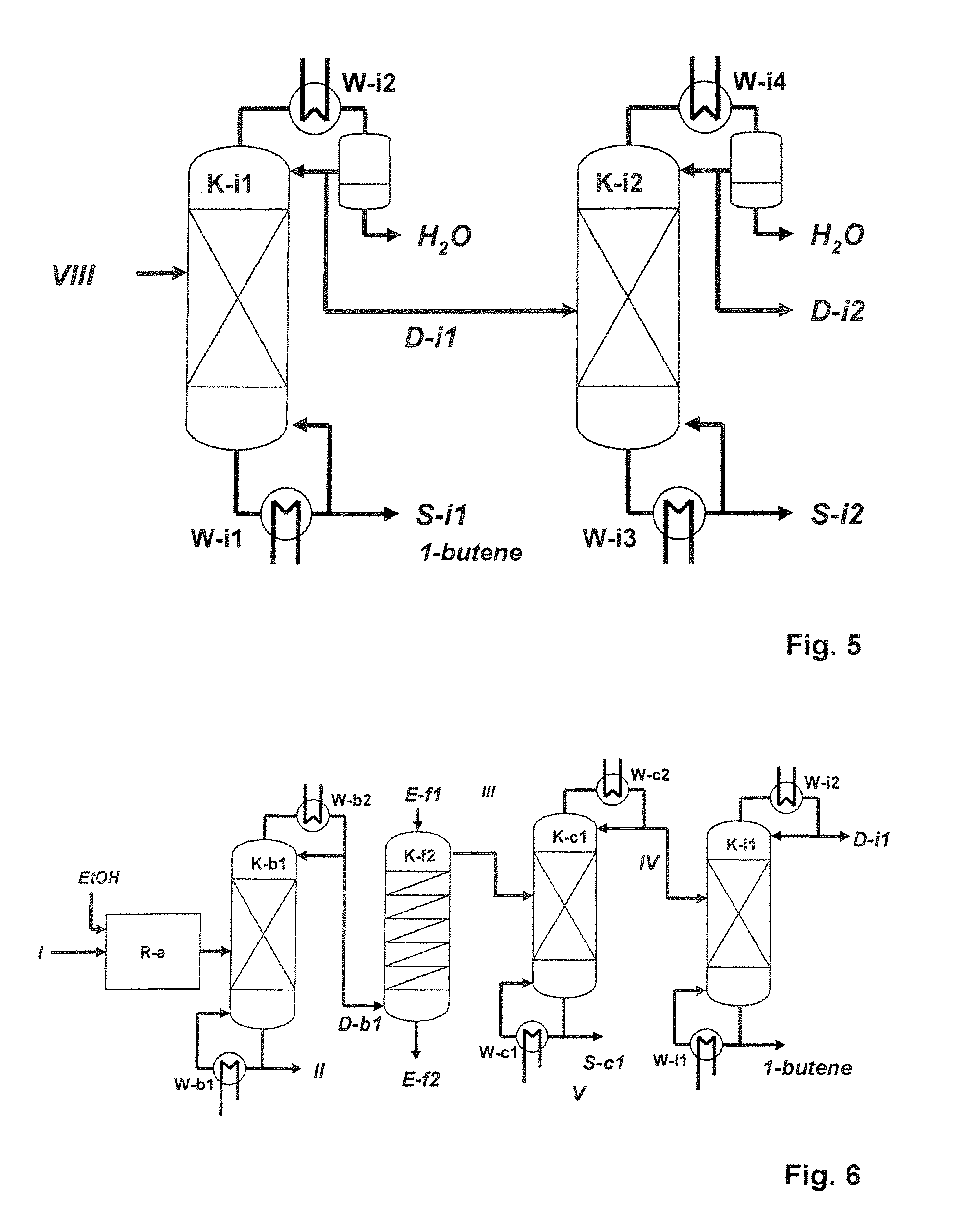 Process for preparing ethyl tert-butyl ether from technical mixtures of C4 hydrocarbons