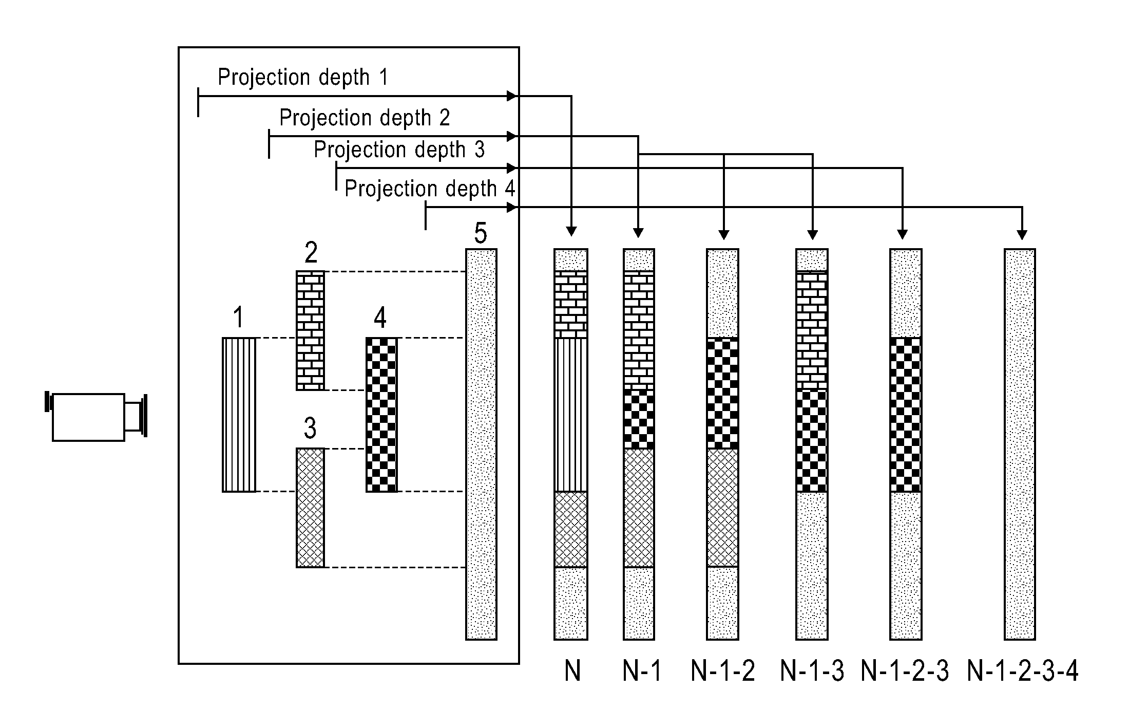 Method and system for providing images of a virtual world scene and method and system for processing the same