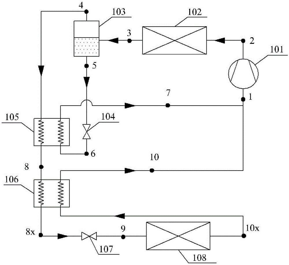 Auto-cascade vapor compression type refrigeration cycle system with evaporation subcooler