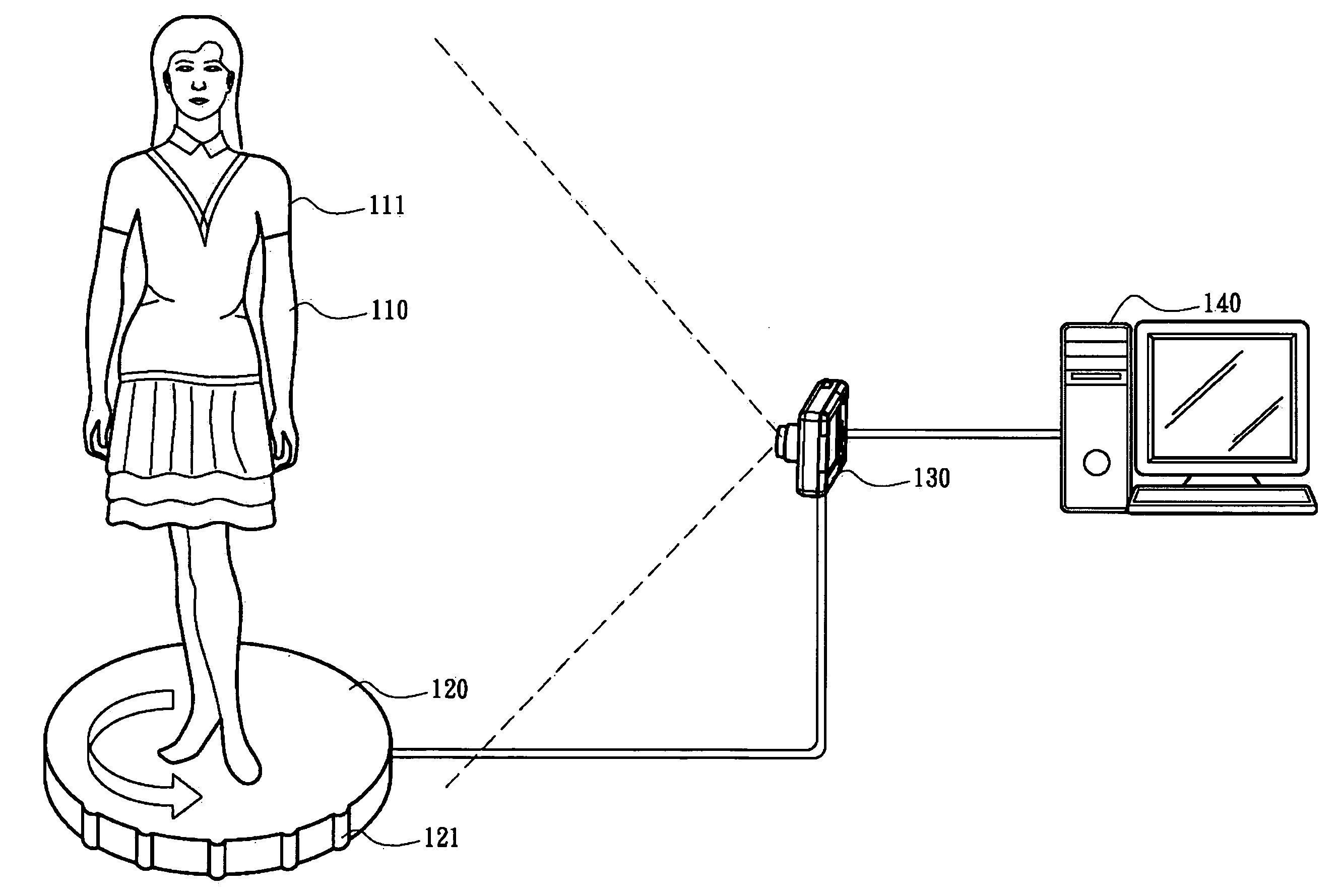 Online clothing display system and method therefor