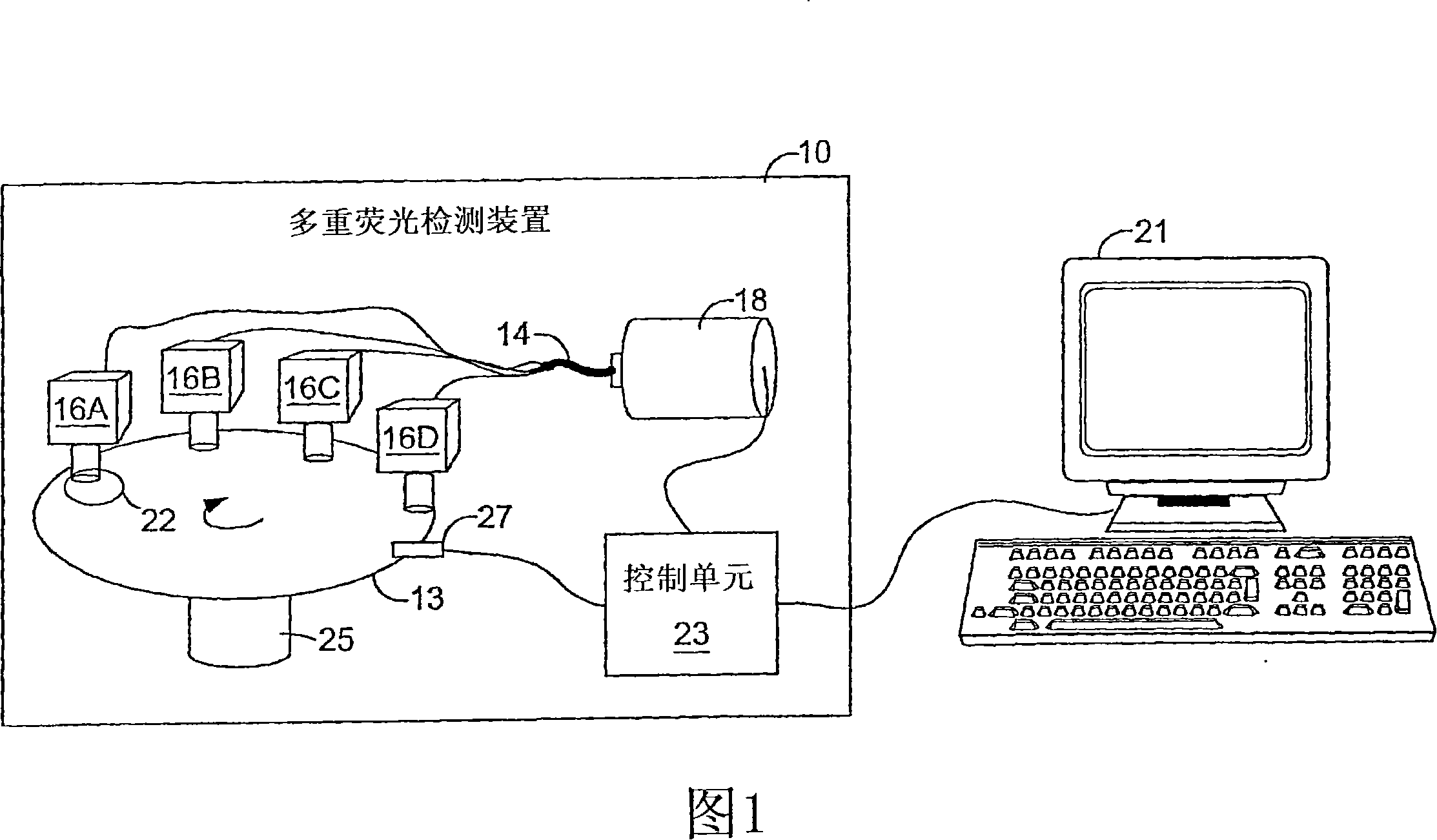 Multiplex fluorescence detection device having removable optical modules