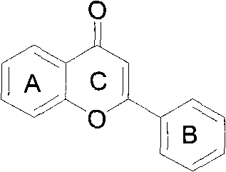 Method for preparing benzoyl-flavone