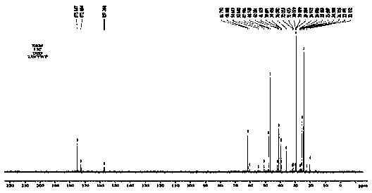 Method for preparing antibacterial compound from scorpion