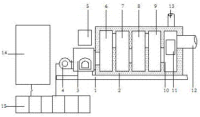 Solar high-temperature air heating furnace