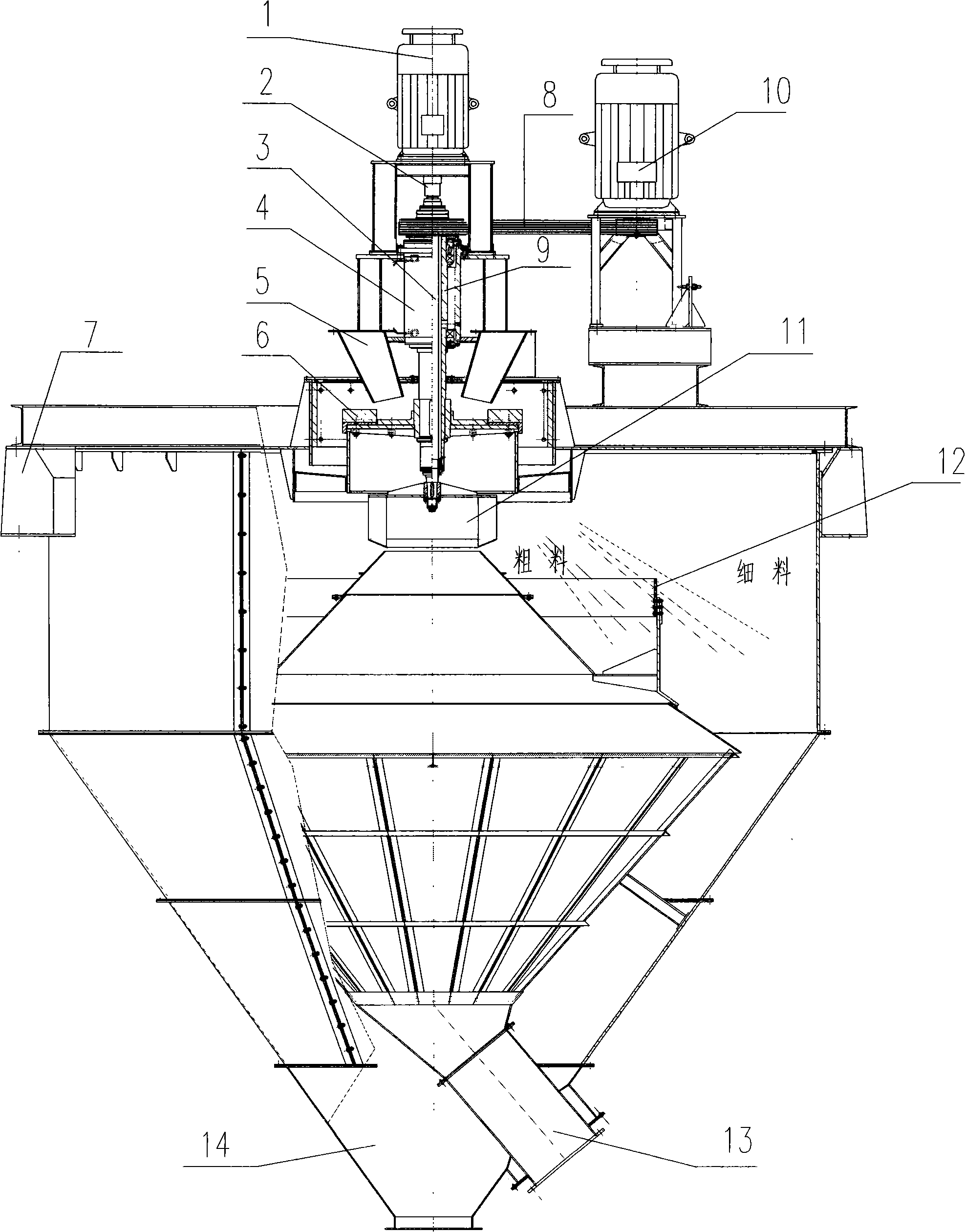 Apparatus for breaking up and classifying cake material
