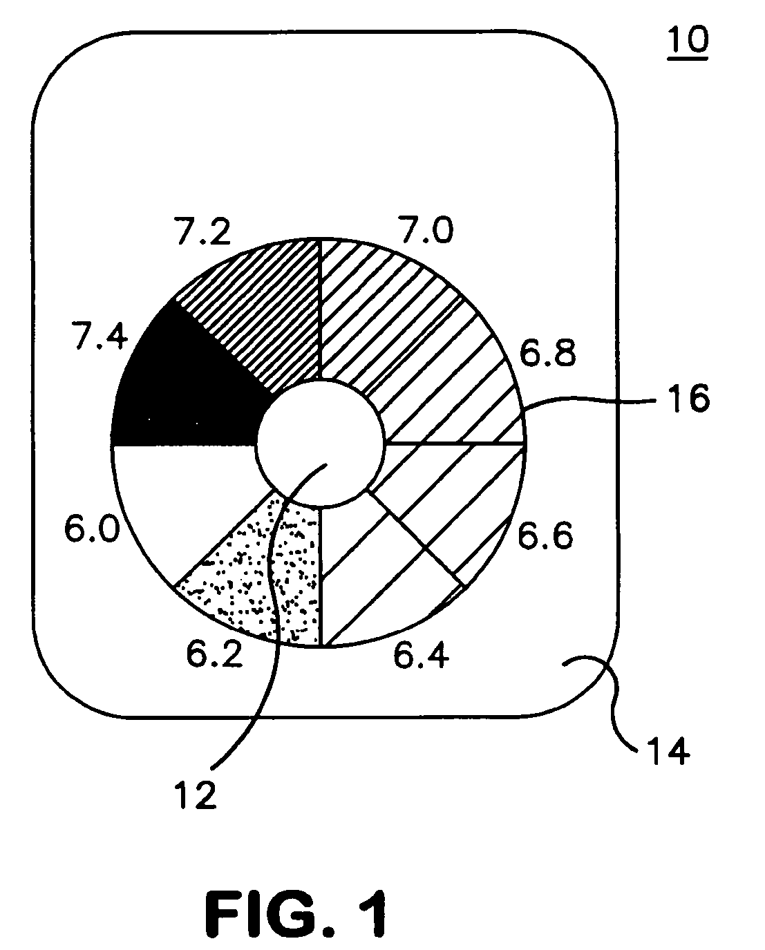 Reusable pH sensor device and related methods