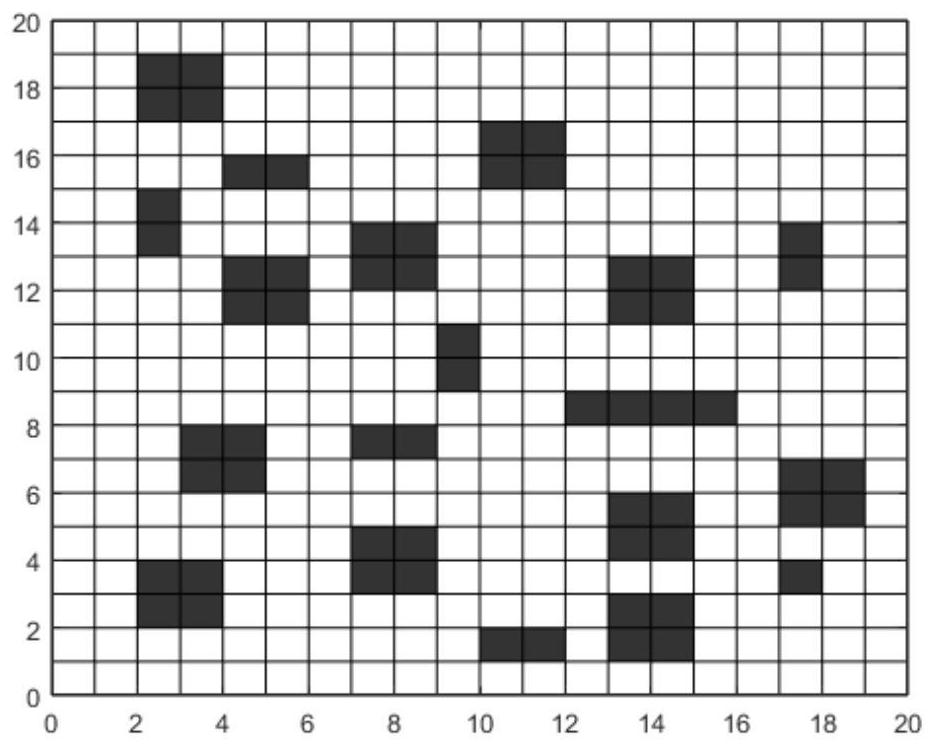 A robot path planning method, device, equipment and storage medium