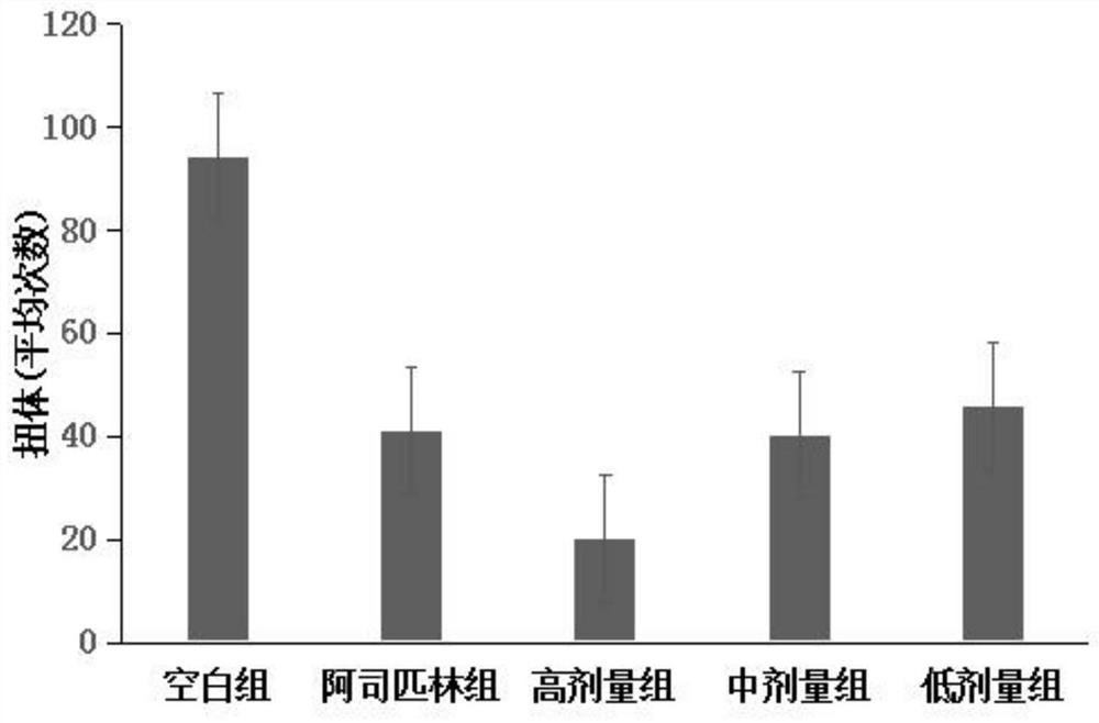 Medicinal liquor for easing pain and resisting inflammation and preparation method thereof