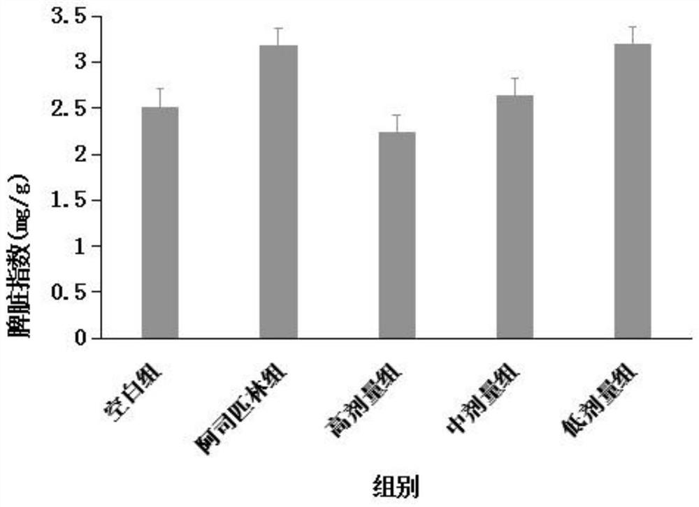 Medicinal liquor for easing pain and resisting inflammation and preparation method thereof