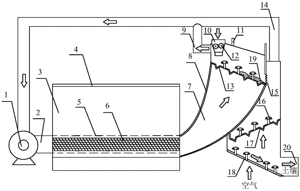 Light gathering and heat returning type soil disinfecting and repairing device