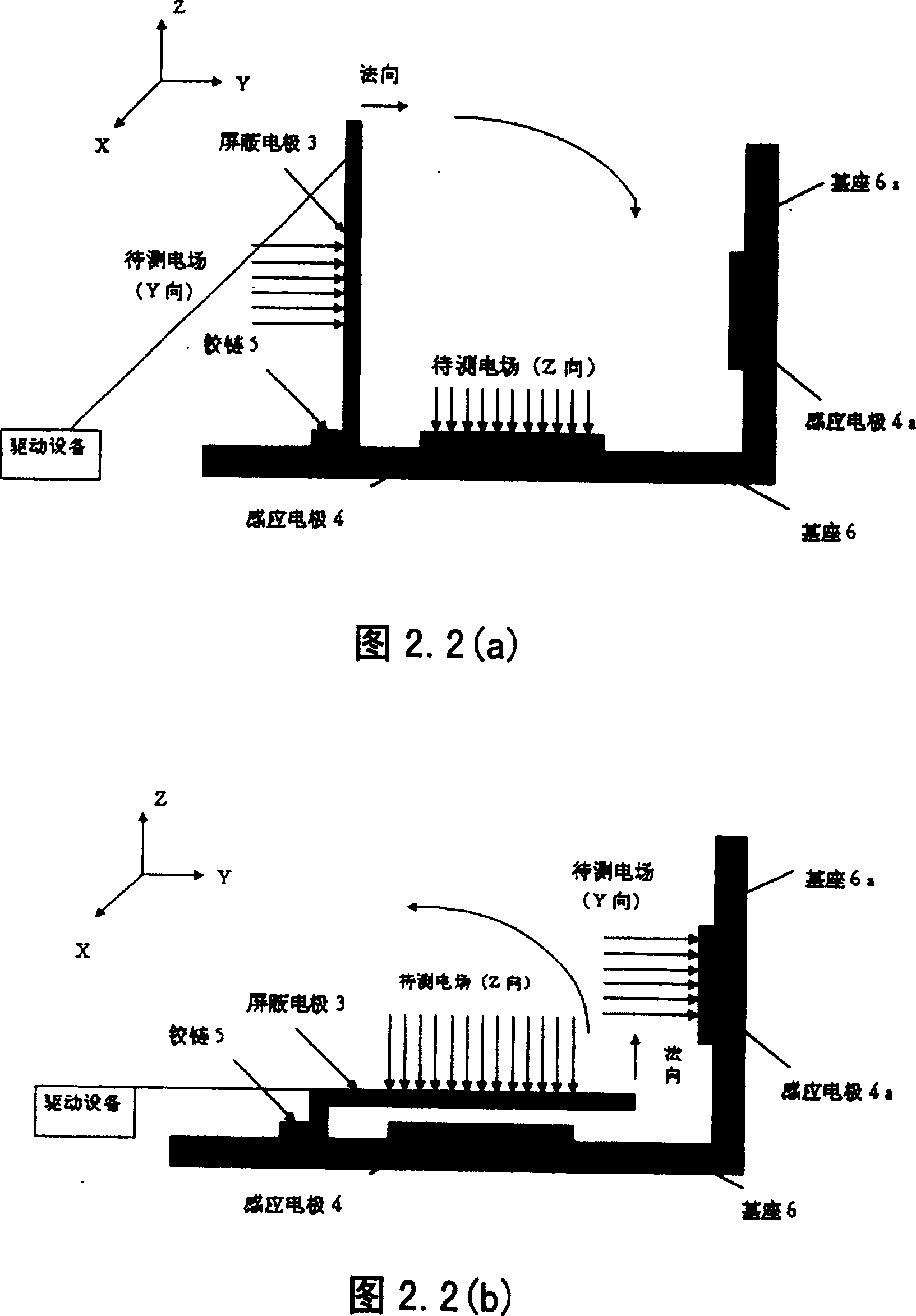 Hinged multi-dimensional electric field sensor