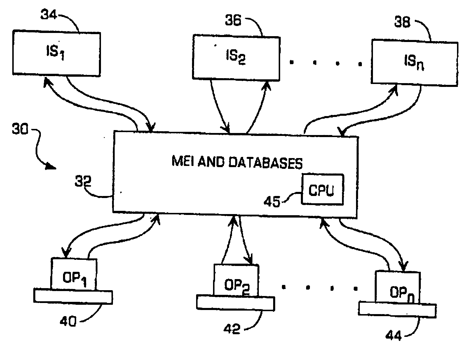System and method for automatic weight generation for probabilistic matching