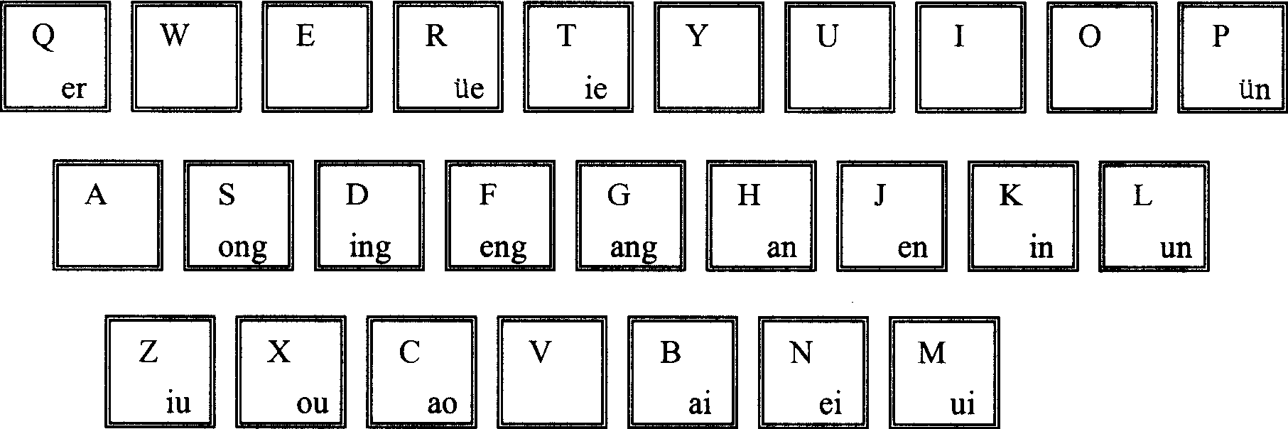 Three-spelling input method and its keyboard