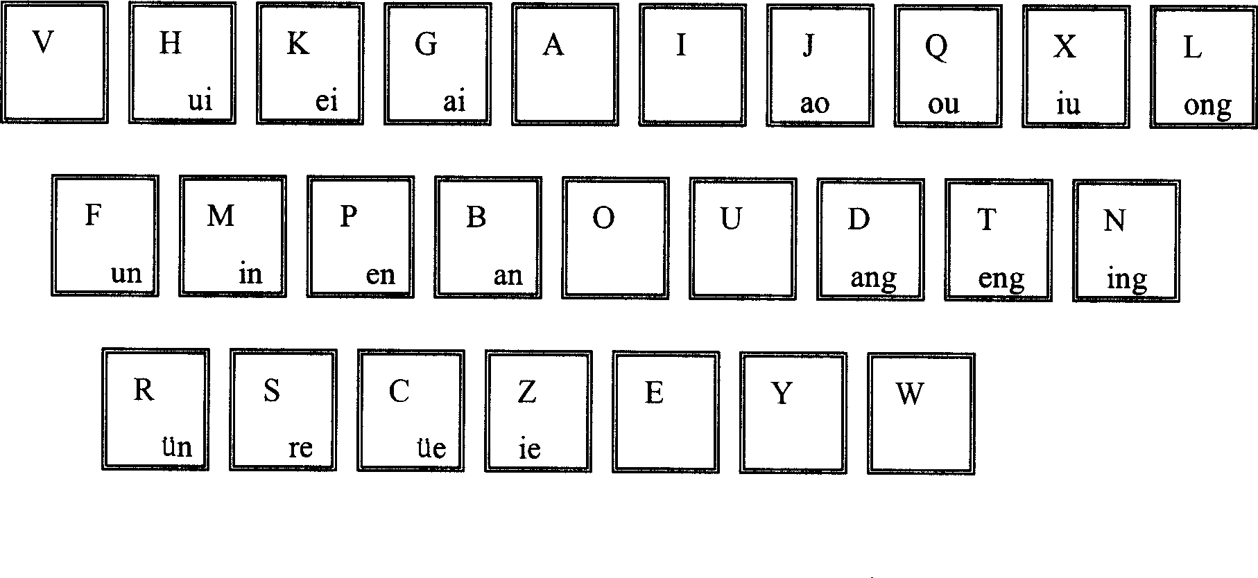Three-spelling input method and its keyboard