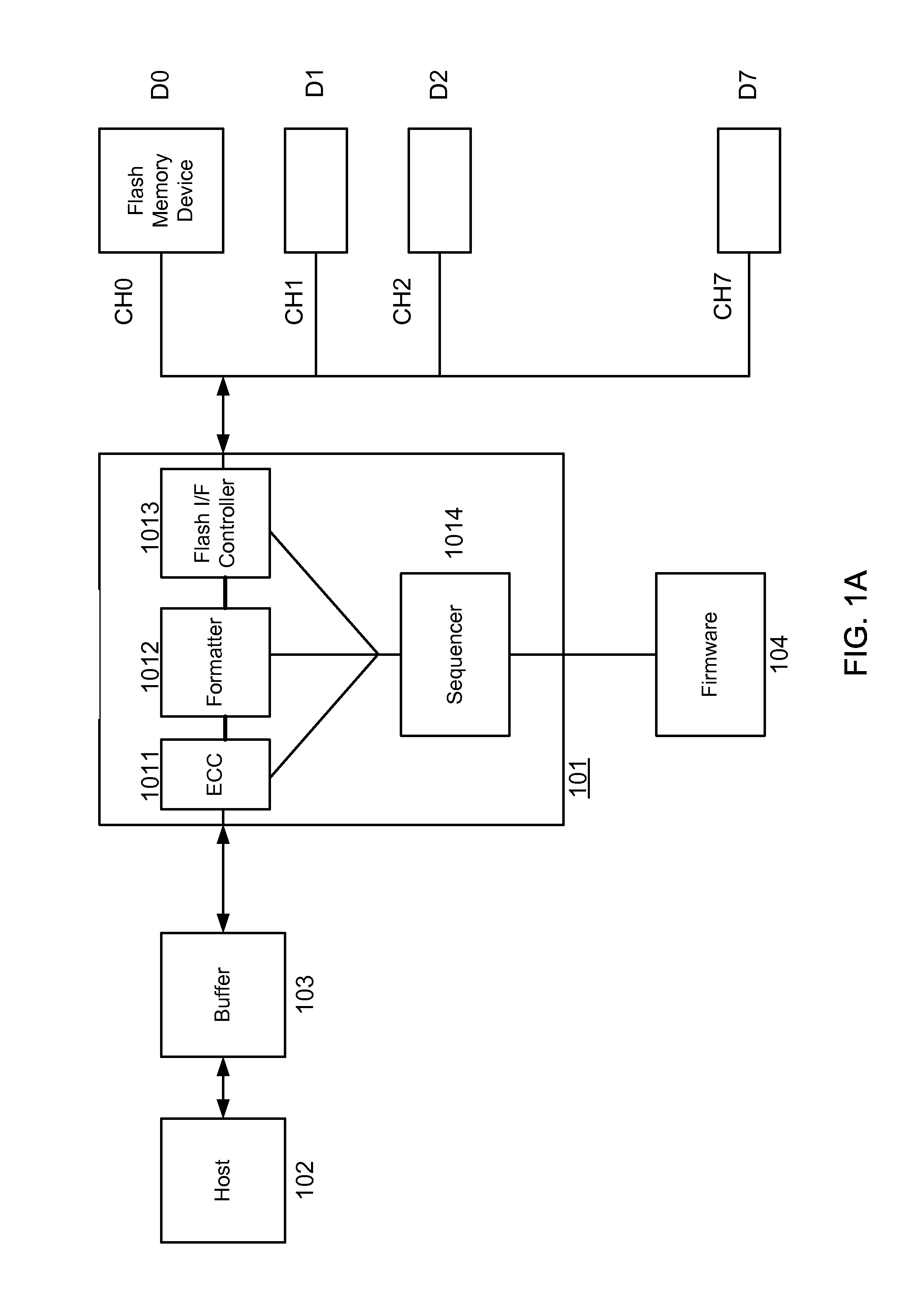 Flexible Sequencer Design Architecture for Solid State Memory Controller