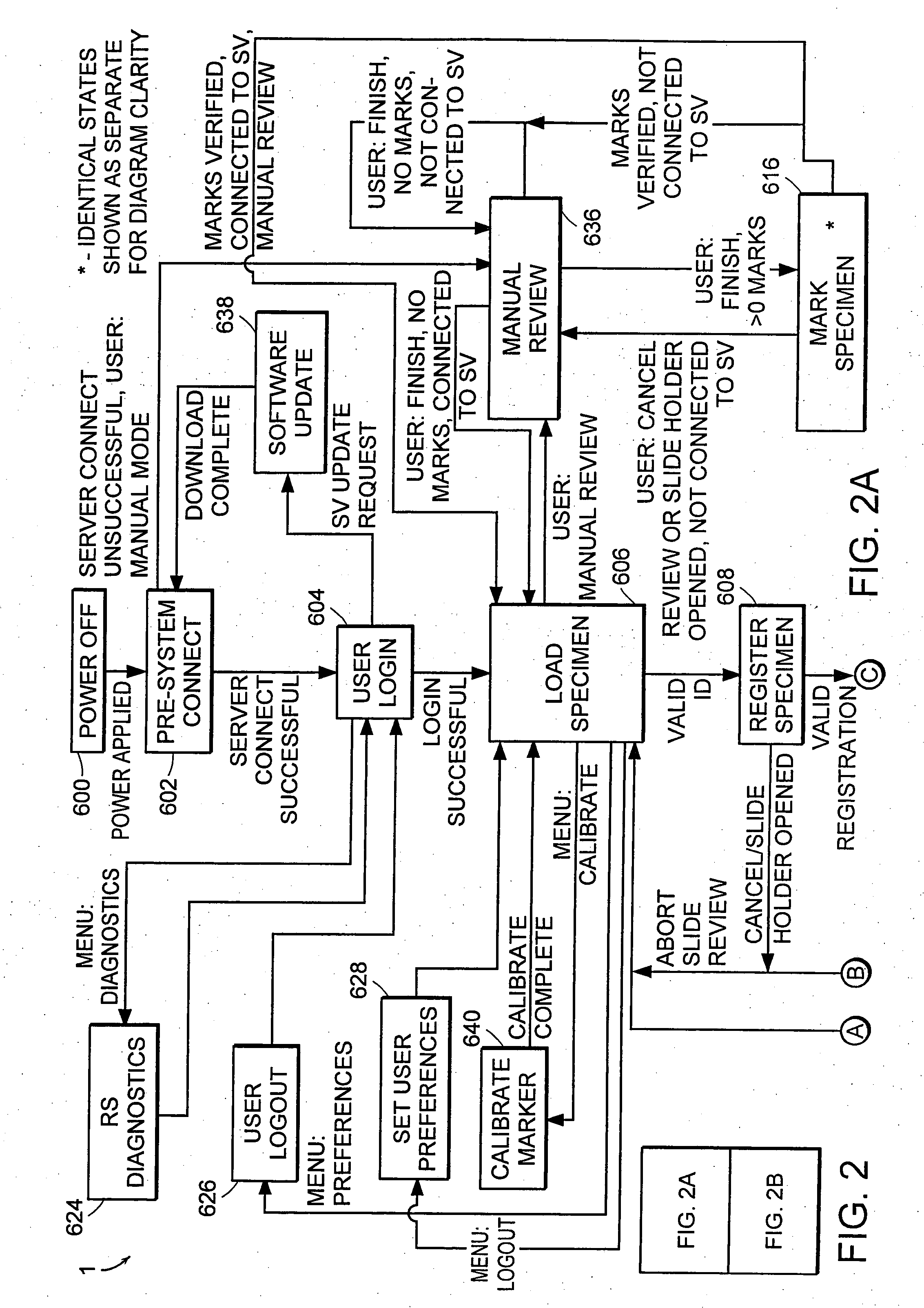 Cytological imaging systems and methods