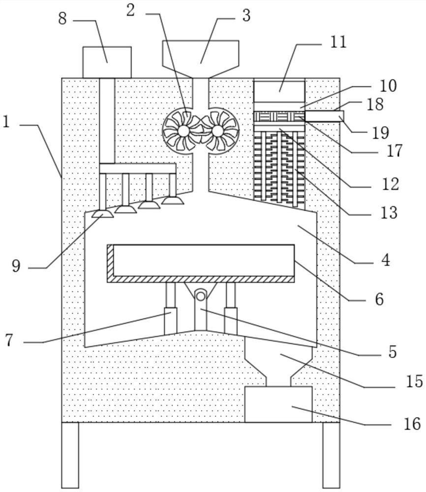 A waste residue collection device for waste incineration and its use method