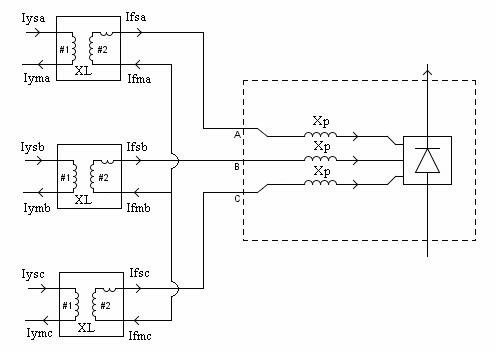 Converter transformer protection RTDS real-time digital closed loop test system for and method thereof
