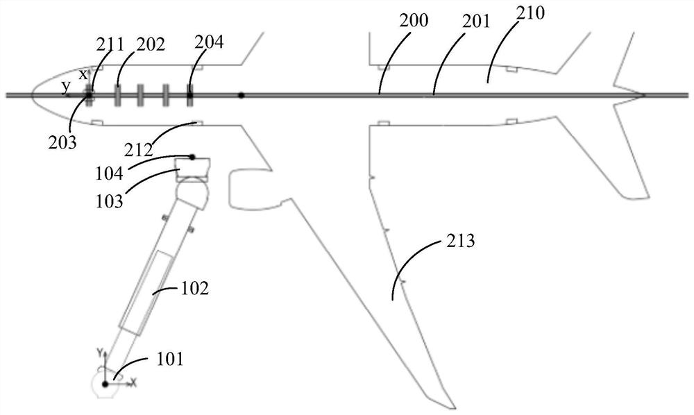 Boarding bridge remote control method and device, medium and electronic equipment