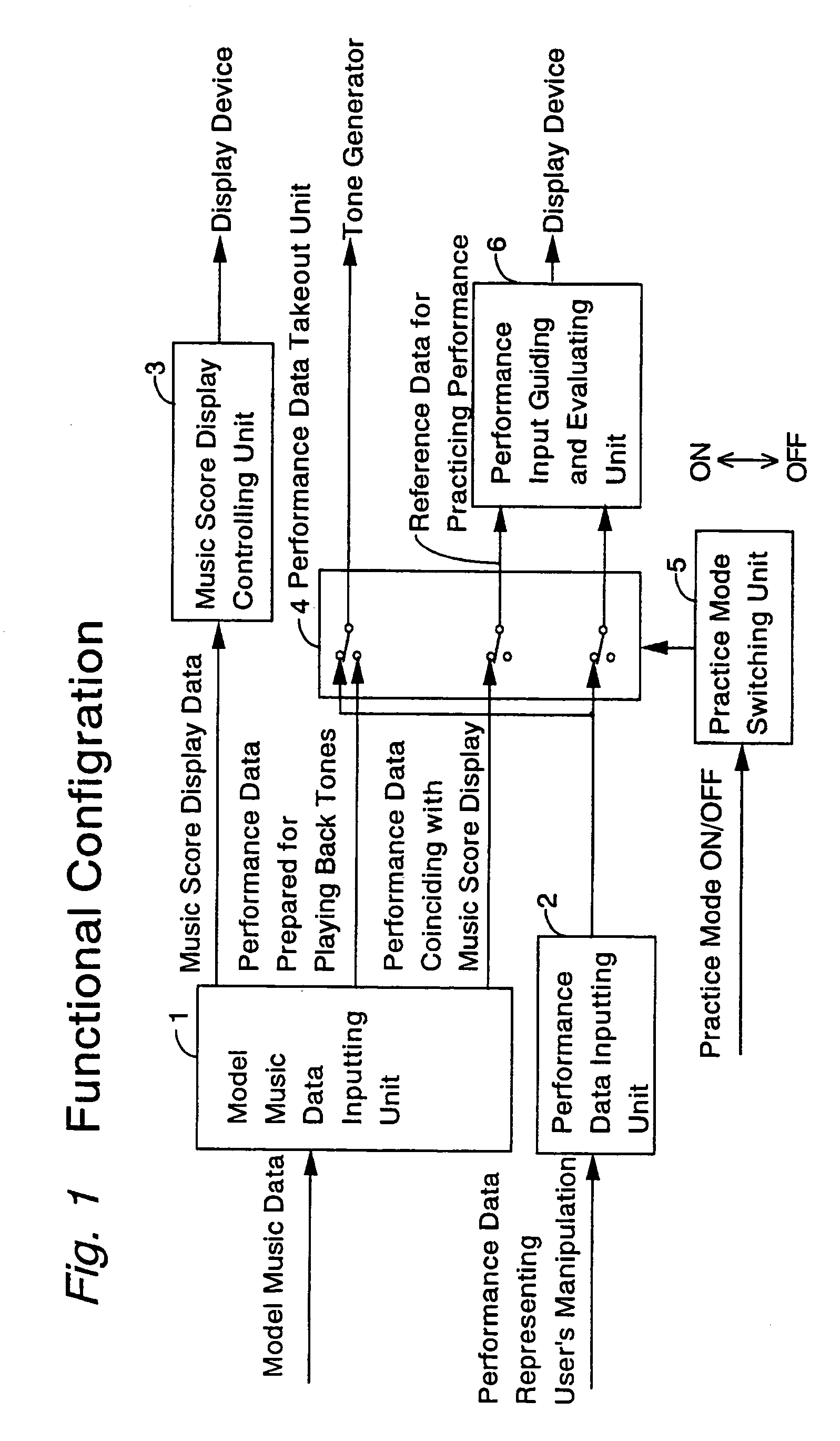 Apparatus and computer program for practicing musical instrument
