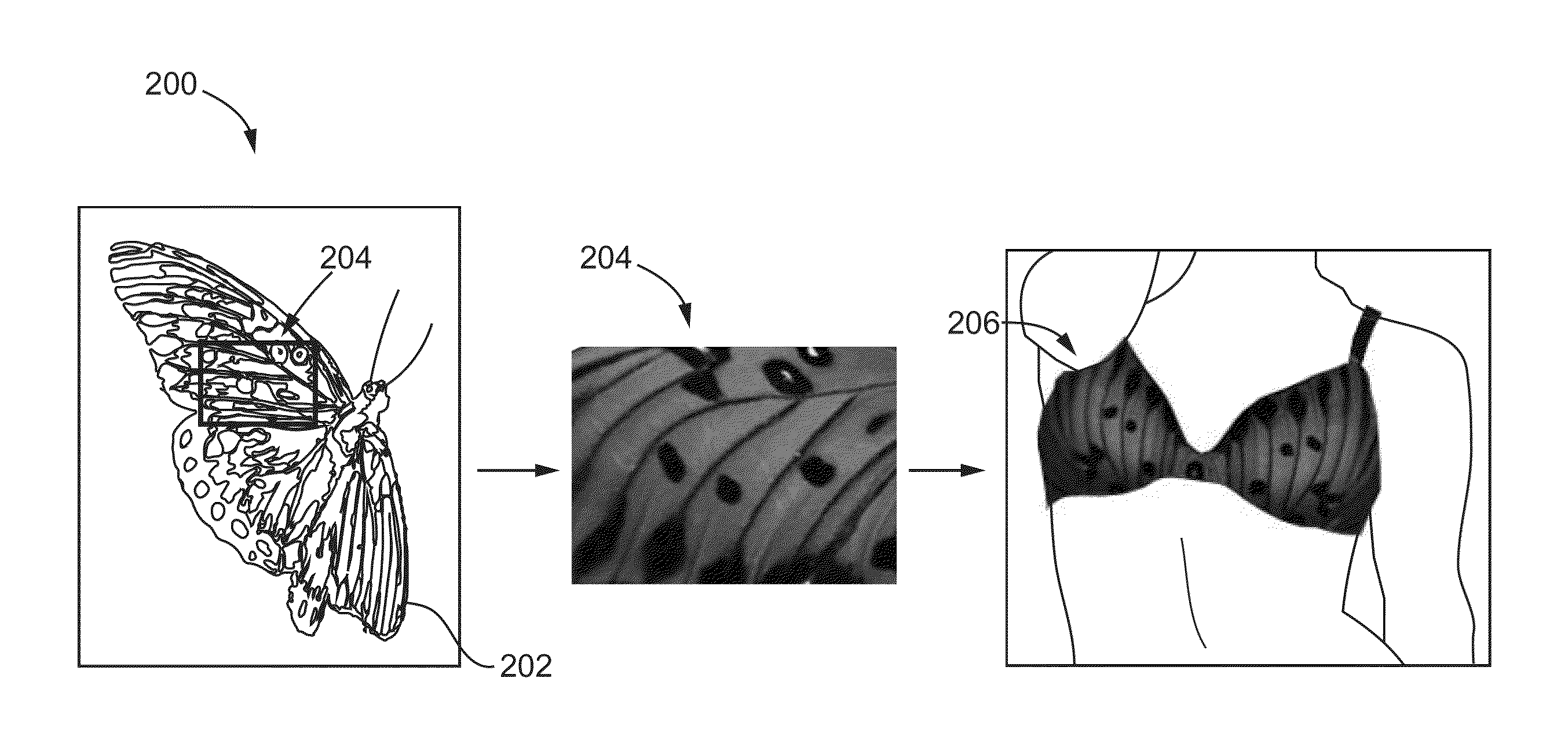 Methods For Producing Garments And Garment Designs