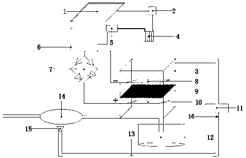 A device for producing sodium hypochlorite by electrolysis of seawater with light energy