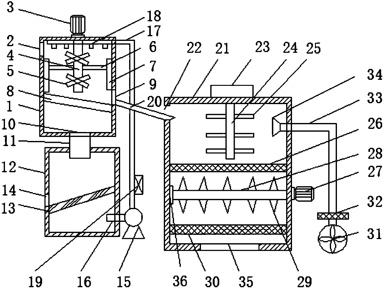 Waste and old plastic product recovering apparatus and use method thereof